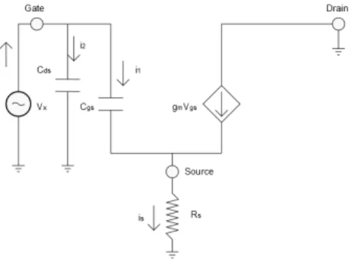 Figure 3.10: Test source connected to FET with source resistance for calculation of the input impedance of the common drain.