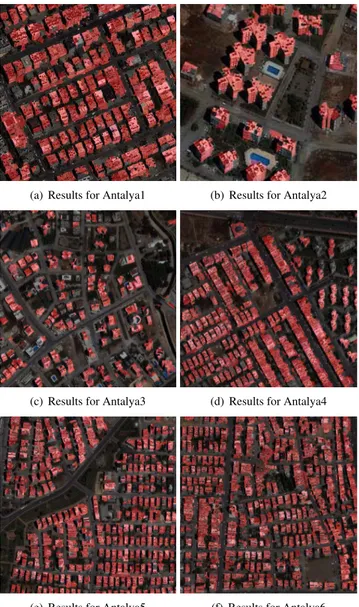 Fig. 4. Building detection results. The detected buildings are highlighted in red.