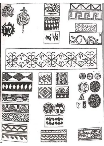 Figure  10  Traditional  ornaments  of  ancient  nomadic  and  settled  Kyrgyz  civilizations   (Omuraliev et al., 2002) 