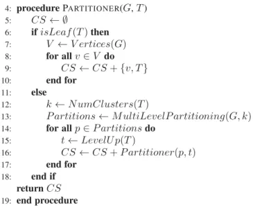 Fig. 8. Graph partitioning.