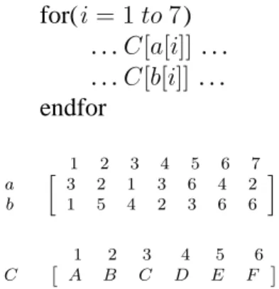 Figure 3.1: Example for irregular code that are the focus in computation and data ordering problem