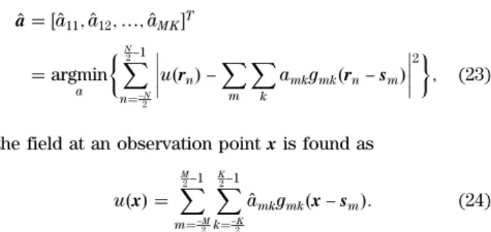 Fig. 2. Periodic 2D simulation setup.
