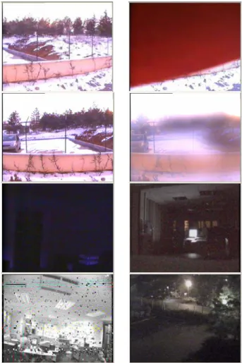 Figure 1: Several frames of test sequences. First row has normal  (left) and obscured camera image (right)