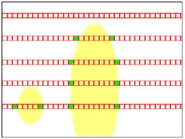 Figure 3.5: Color Block differences in the scene. - Green locations are Color Block differences.