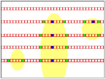 Figure 3.6: Possible midpoints in the scene. Some of the Color Block differences do not contain a possible midpoint 