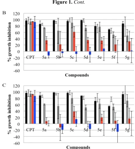 Figure 1. Cont. 