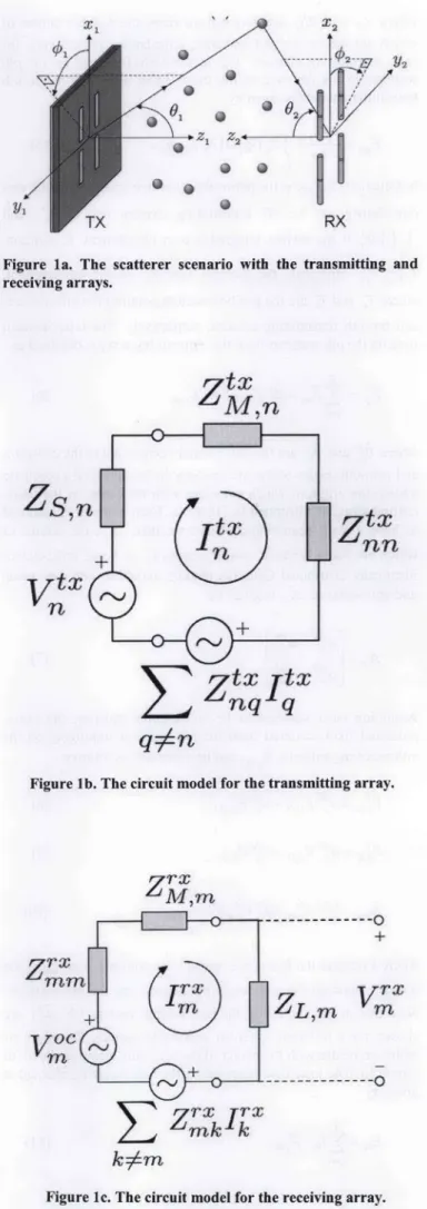Figure  la.  The receiving  arrays.