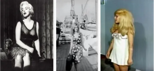 Figure 4. Female characters' dressing in Some Like It Hot and its remakes 