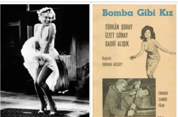Figure 11. Typical Monroe pose and Şoray's Monroe-like pose 