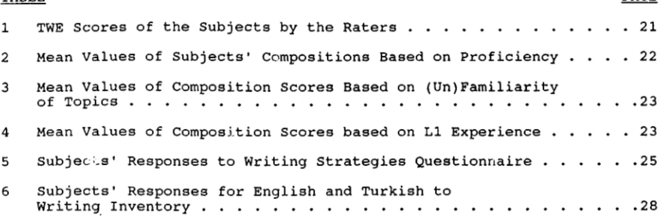TABLE PAGE