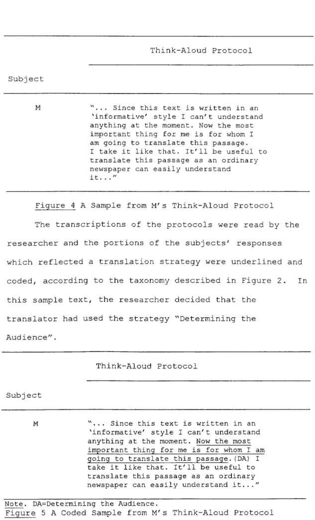 Figure  4  A  Sample  from M's  Think-Aloud  Protocol 
