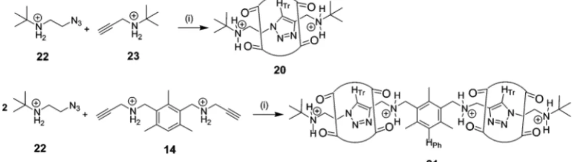 Figure 16. A representative MALDI-TOF mass spectrum for polyrotaxane 19 (Table 3, entry A).