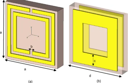 Fig. 1. (a) The unit cell of the SRR structure: A = 4.95 mm, B = 0.25 mm. (b) The cavity structure: C = 1 mm, D = 5.4 mm.