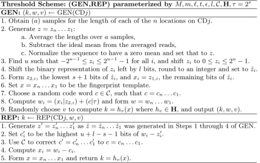 Table 1. Formulation of the threshold scheme for CD ﬁngerprint extraction