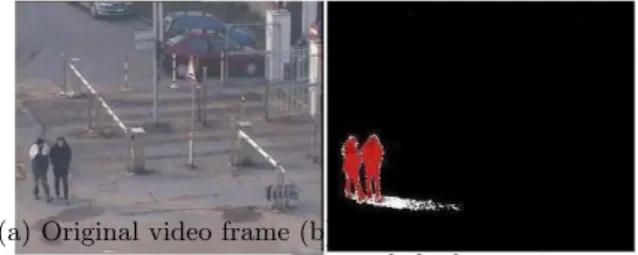 Table 1.: Shadow detection accuracy (η) values in percentage Campus Highway I Highway II Intelligent Room Laboratory