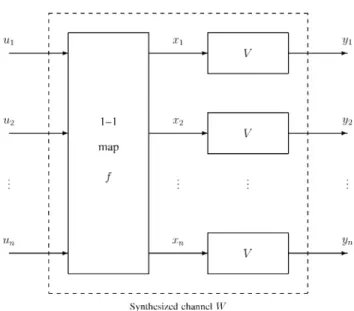 Fig. 4. Channel combining and input relabeling.