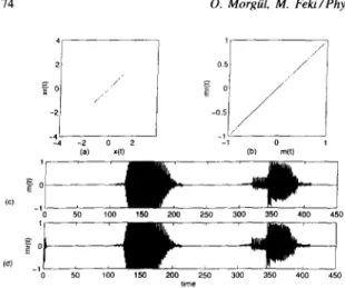 Fig.  I.  Transmission  of  sounds  “A”  and  ‘3”  was  received  with  perfect  listening  quality