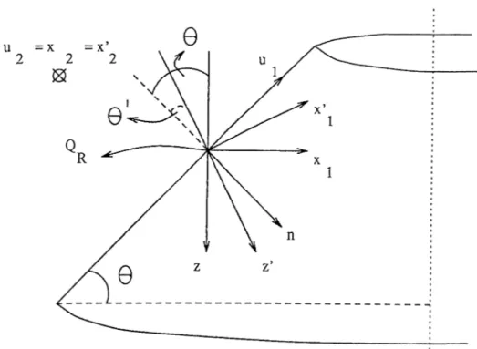 Figure  2.5;  Geometry  for  refraction  at  Qn.  The plane of incidence is  the  plane  of  the  paper.