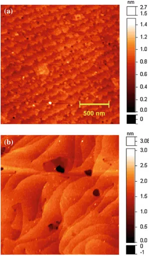 Fig. 6 AFM images with a 4 lm 2 scan area of samples a A and b B.