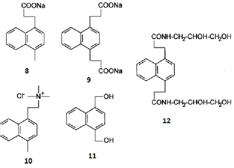 Figure 6: Syntheses of water soluble napthalene carriers of  1 O 2.
