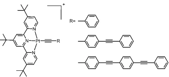 Figure 17.  Molecular Structures of the Platinum(II) Terpyridyl π-Conjugated  Arylacetylide PSs