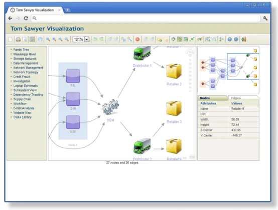 Figure 3.3: A sample application built on the web edition of TSV