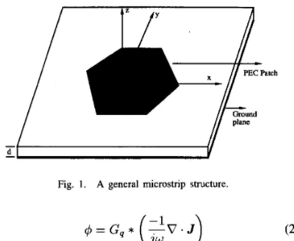 Fig.  1.  A  general  microstrip structure. 