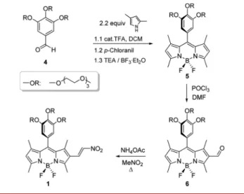 Figure 2 shows the electronic absorption and fluorescence emission response of the thiol probe 1 (2.4 μM) in 50 mM HEPES:CH 3 CN (80:20, v/v, pH = 7.20) to increasing Cysteine (Cys) concentrations (0 400 equiv).