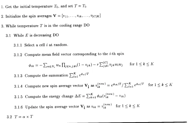 Fig.  2.  The  proposed  MFA  algorithm  for  the  circuit  partitioning  problem. 