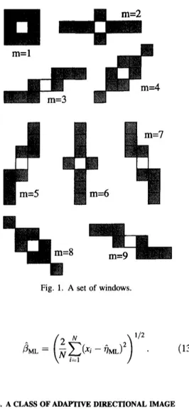 Fig. 2.  Eight directions that are used in selecting the directional  windows. 