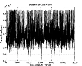 Fig. 3.  Structure of  the  video-audio block. 