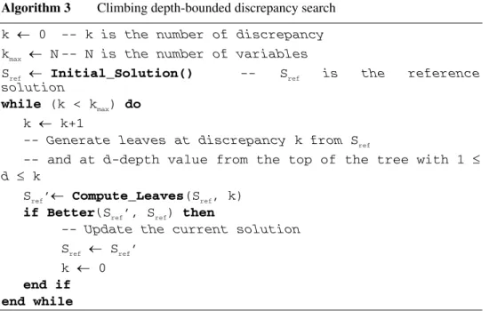 Figure 3 shows the tree obtained by CDDS from the examples depicted in Figure 1(b)  and (c)