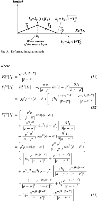 Fig. 3. Deformed integration path.