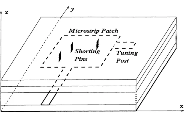 Figure  12:  A  typical 2.5D geometry in a  multilayer medium. 