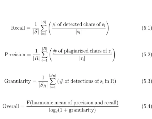 Figure 5.1: An example usage of evaluation measures.