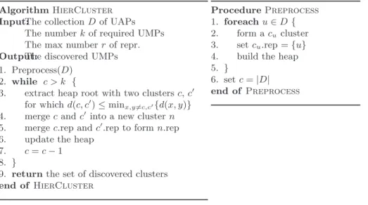 Fig. 2. The clustering algorithm.