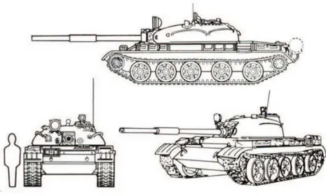 Figure 2.4: T-62 tank [2].