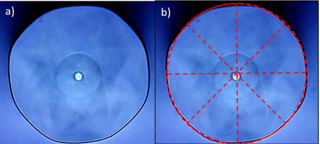 Figure 3.12: Prototype of in-house drawn Y b-doped active fiber image of a) end- end-face and b) 10 µm core offset.