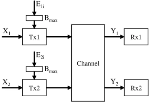 Fig. 1. A two-user EH communication system.