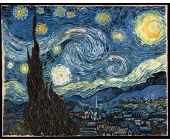 Figure 1.5. Vincent van Gogh‟s “The Starry Night”, Saint Rémy, June 1889 [28]. 