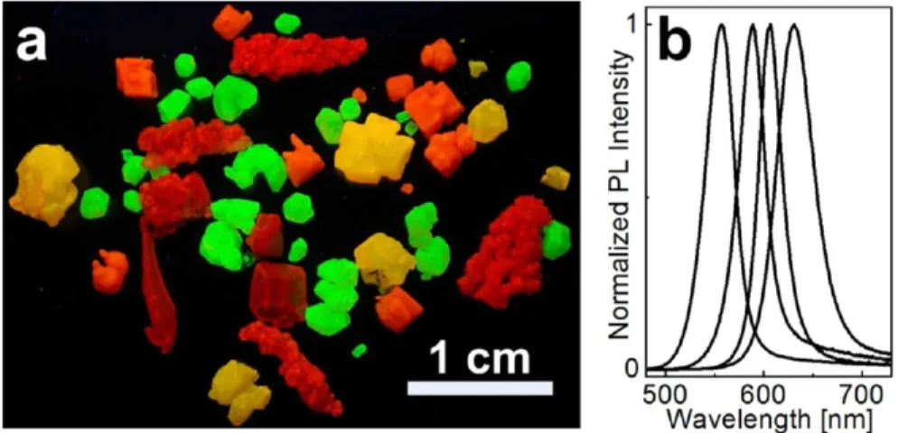 Figure 3. Representative TEM (a−d) and high resolution TEM (inset) images of a mixed crystal sample (NaCl + CdTe QDs)