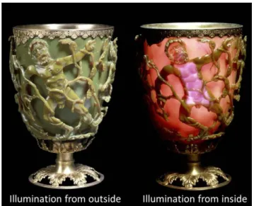 Figure  2.10  The  first  known  example  of  a  plasmonic  application:  Lycurgus  Cup