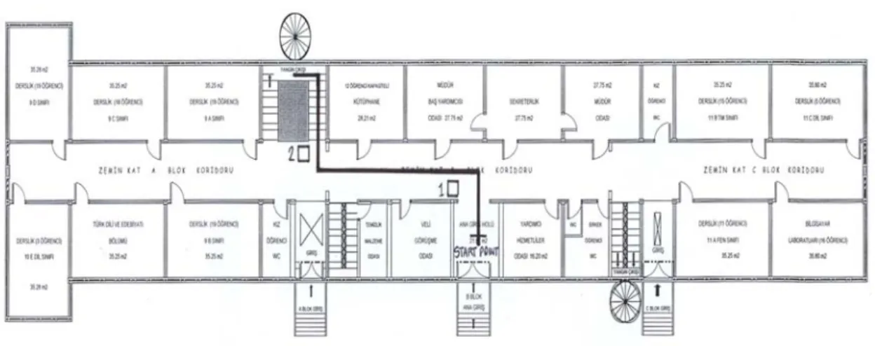 Figure 4.2. Ground Floor Plan of the high school building with selected route 