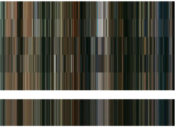 Figure 15. Equivalent Color Sequences of Main and Sub-Frames  - Kurz und Schmerzlos 