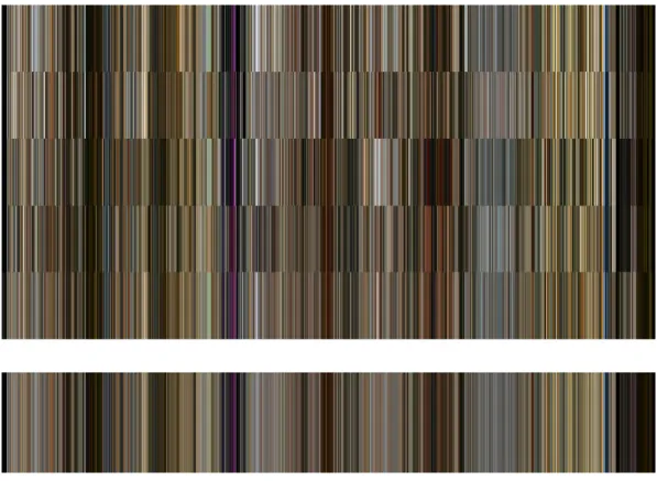 Figure 47. Equivalent Color Sequences of Main and Sub-Frames  - Crossing the Bridge 