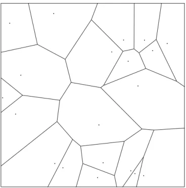 Figure 2.4: Voronoi diagram of the point set used in Figure 2.3.