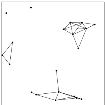 Figure 2.7: Probabilistic graph generated on the point set given in Figure 2.3.