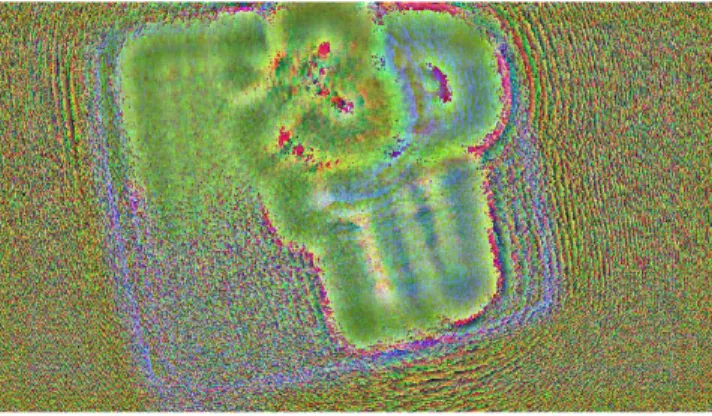 Figure 4. Color phase hologram, containing red, green and blue channel information