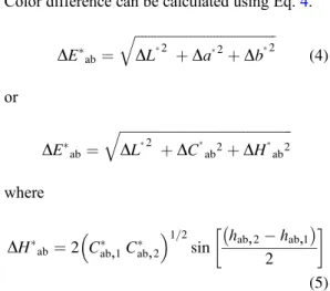 Figure 2 shows the CIELAB color space. It can be seen that the rectangular coordinates consist of L  , a  , and b  