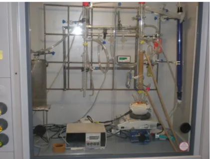 Figure  3.2  presents  an  exemplary  setup  in  our  lab  and  Figure  3.3  shows  the  synthesized CdSe QDs